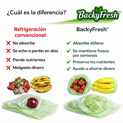BackyFresh™