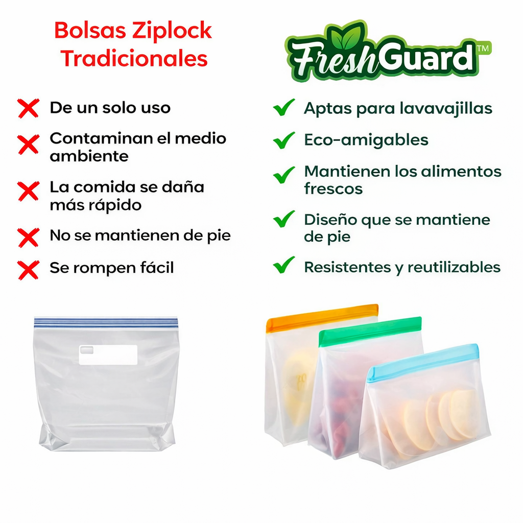 FreshGuard™
